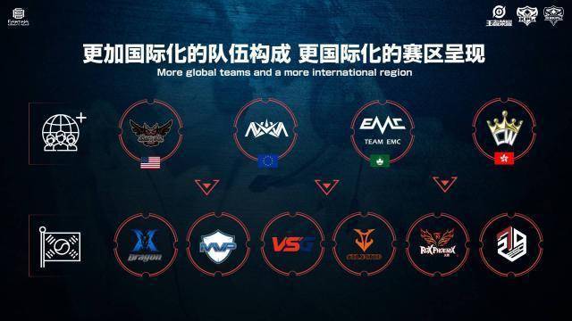 便登陆欧洲 便登陆欧洲